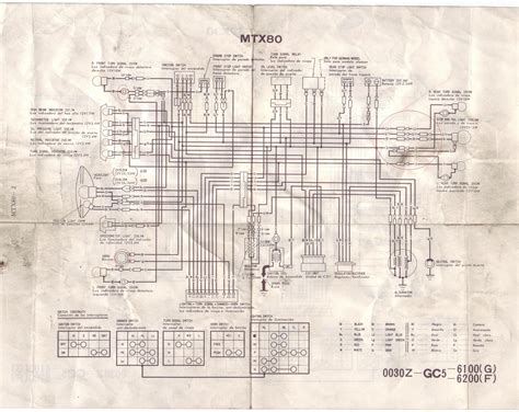 Understanding Honda MTX 80 Wiring Diagrams